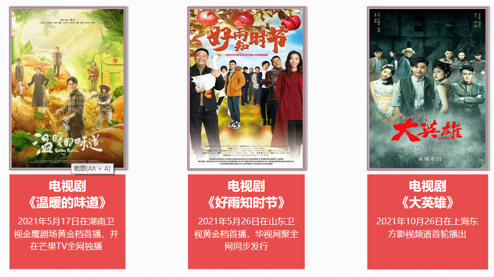星空网页版 2021年社会责任报告