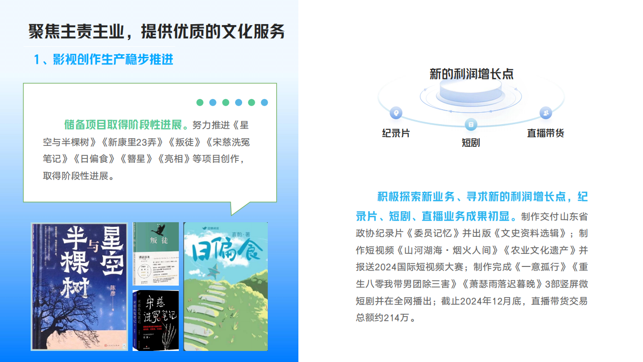 星空（中国）2024年度社会责任报告