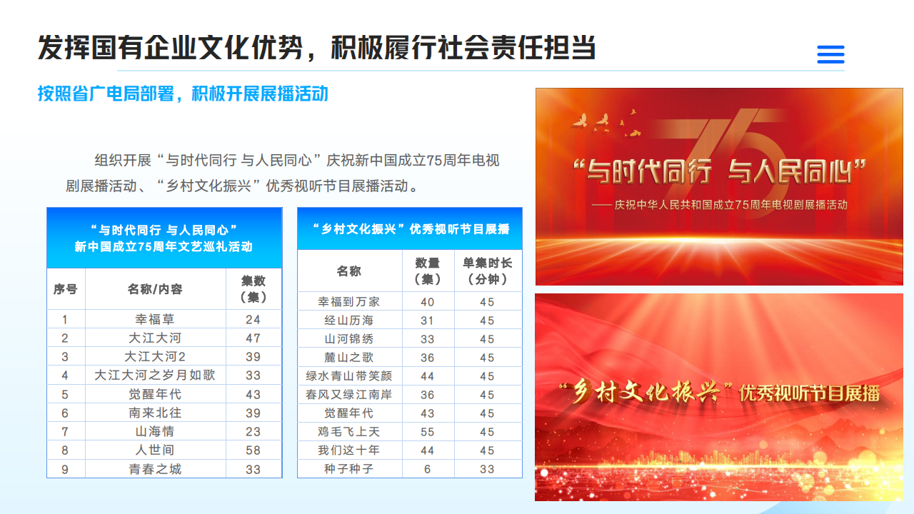 星空（中国）2024年度社会责任报告